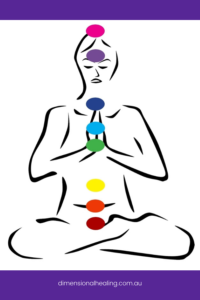 silhouette showing the placement of the 7 main chakra colours
