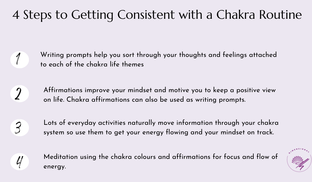 4 steps to getting a consistent chakra routine