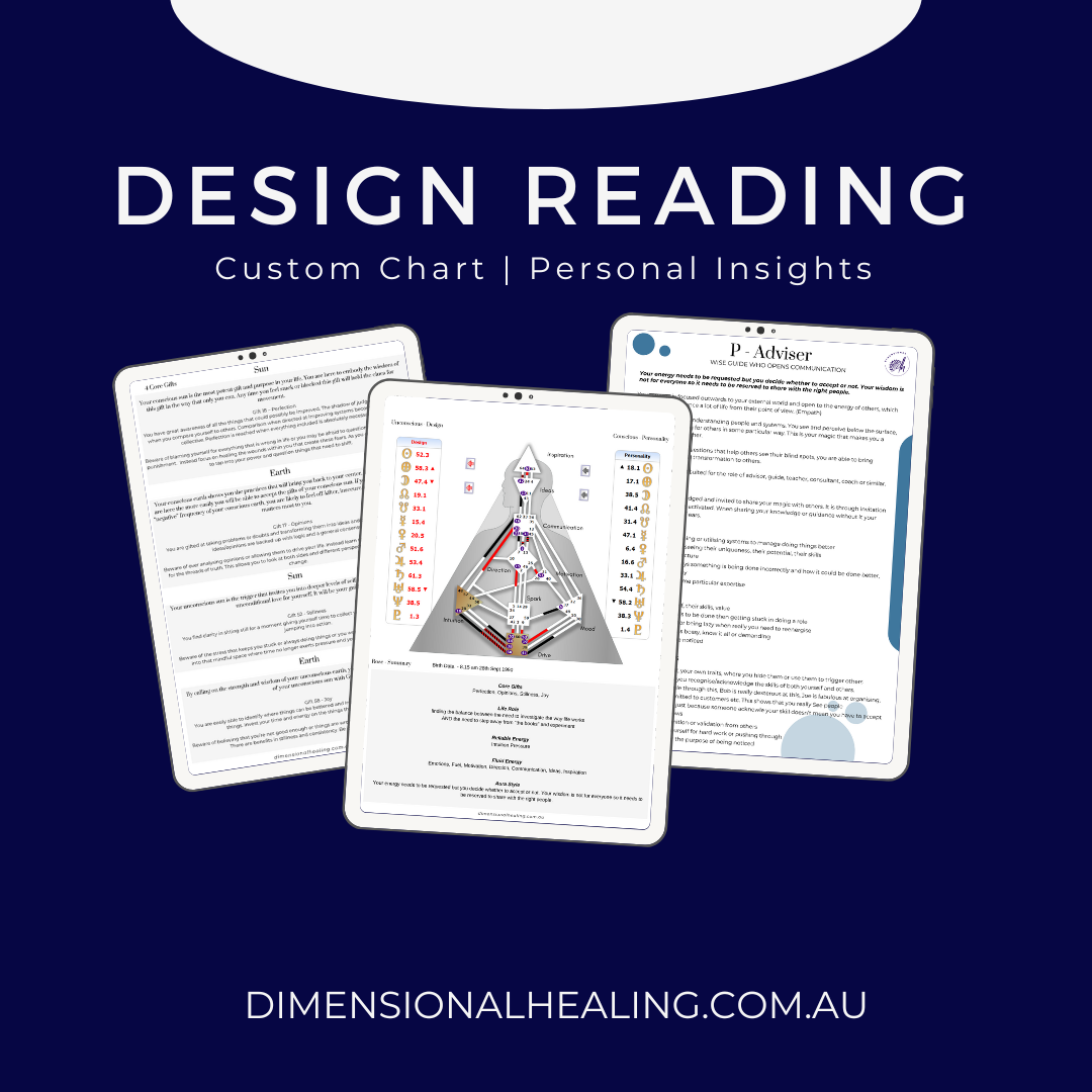 custom insights from human design pdf